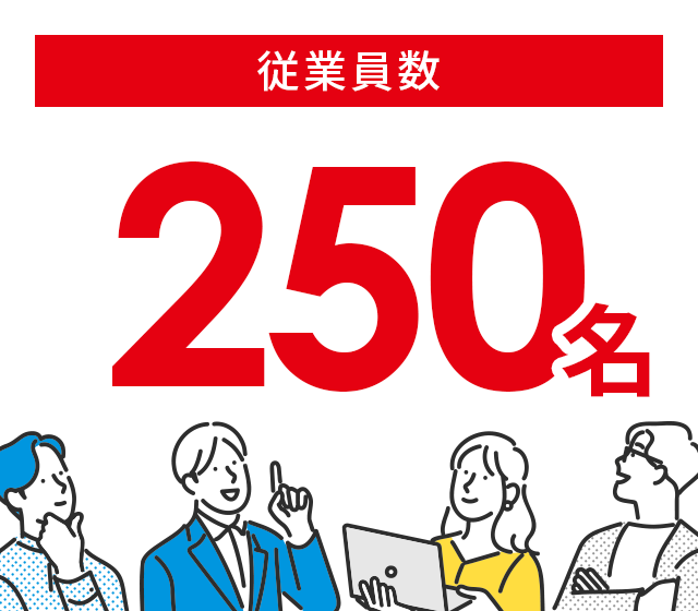 従業員数 250名